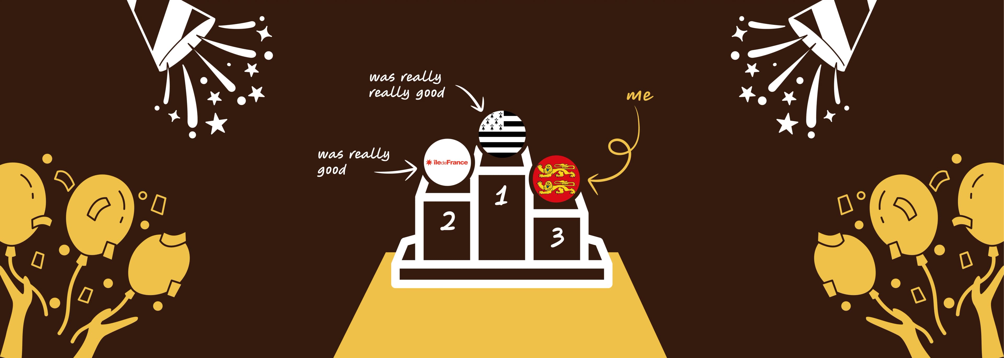 Detailed screen capture for Youtube Challenge.